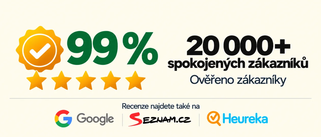 Spokojení zákazníci